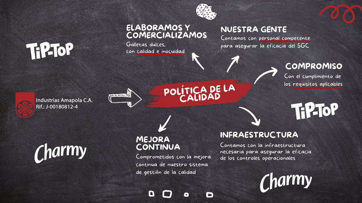 politica-calidad-amapola-industrias